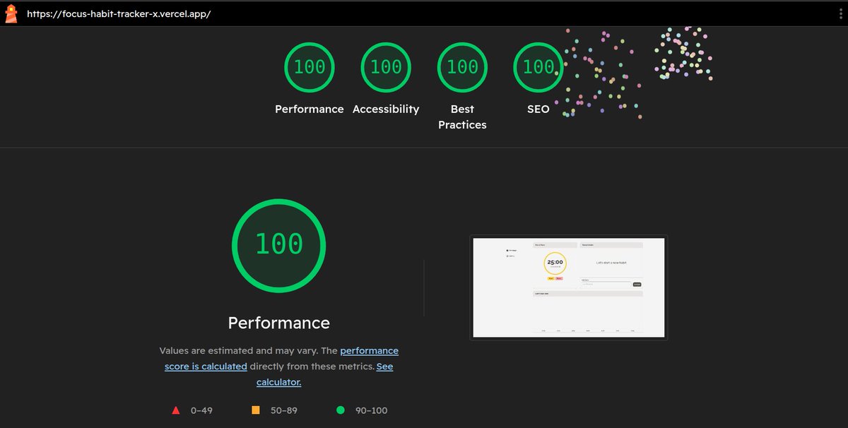 x14kernal's tweet photo. Day 9/300

Today's progress:

• Focus &amp; Habit Tracker is officially live 🎉  https://t.co/OgC04IIH31

• Solved LeetCode #13: Roman to Integer
Still working on my responsive UI skills, but one step at a time.

#buildinpublic #100DaysOfCode #webdev https://t.co/gagFzLU0bK