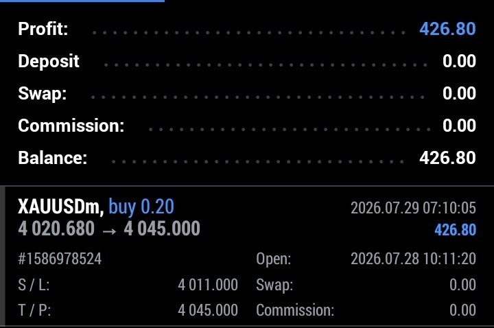 royal_trader12's tweet photo. #XAUUSD BUY Running 270 pips done 👍💯 https://t.co/esQKxXr9TB