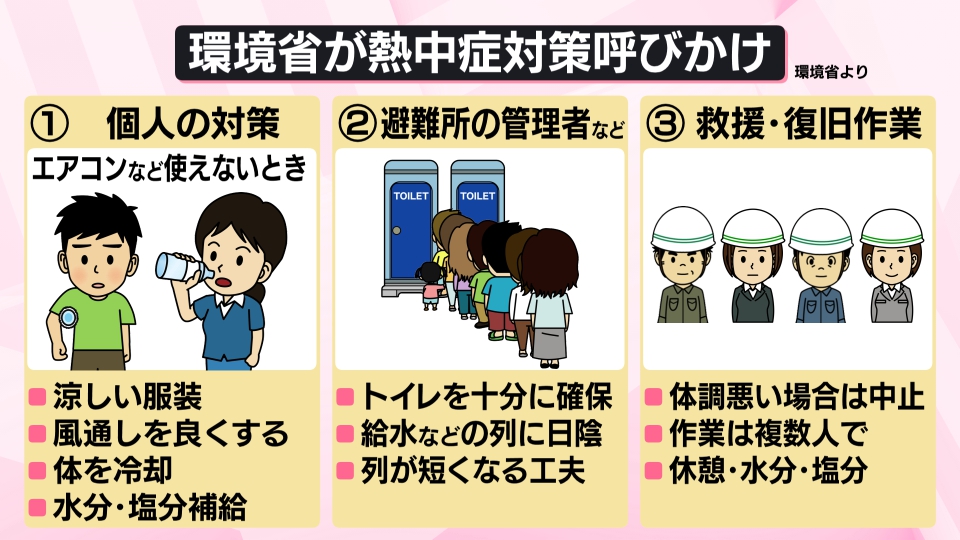 ntvnewsevery's tweet photo. 【避難生活で命を守る方法】

震度7の地震に見舞われた熊本県。
今後１週間は35℃以上の
危険な暑さが続くおそれがあります。

さらに一部地域では停電や断水も。

熱中症やエコノミークラス症候群の
対策や注意点を知って、
命を守る行動をお願いします。
#newsevery https://t.co/ljRHCO1Bbm
