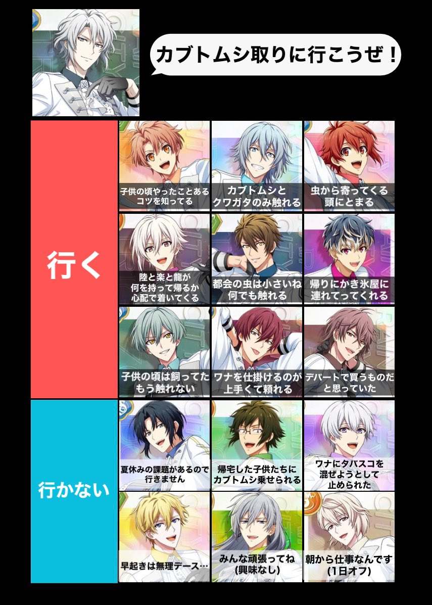 Guricyo's tweet photo. アイナナ アイドル16人で
『カブトムシ取りにいこうぜ！』

行くor 行かない

※個人の妄想です
同意の人がいたら嬉しい🙌 https://t.co/puKxeZIDTK