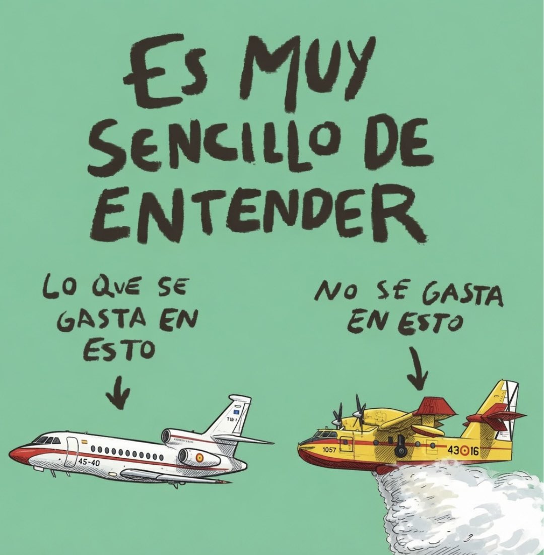 MinDeLaVerdad's tweet photo. Es sencillo de entender https://t.co/F7ubxRpfx3