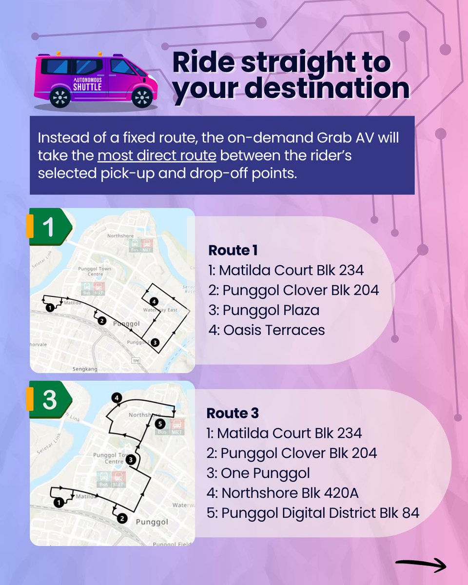 LTAsg's tweet photo. 🚗 Exciting updates for Punggol's autonomous (#AV) shuttle services!
 
After hearing from residents, LTA has been working with the operators, ComfortDelGro and Grab, to make AV rides more flexible and convenient.
 
👀 Details here! #RideTheFuture https://t.co/J8vMeeaPlZ