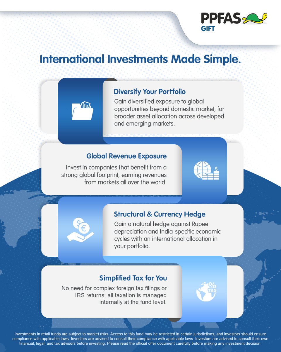 ppfasgift's tweet photo. International investing doesn't have to be complicated. Discover a simpler way to invest beyond borders with PPFAS GIFT Outbound Funds.
Click to know more: https://t.co/7gSbW6TRQ8
#GlobalInvesting #Diversification #InvestGlobally #PPFASGIFT https://t.co/BWhanDmA9m