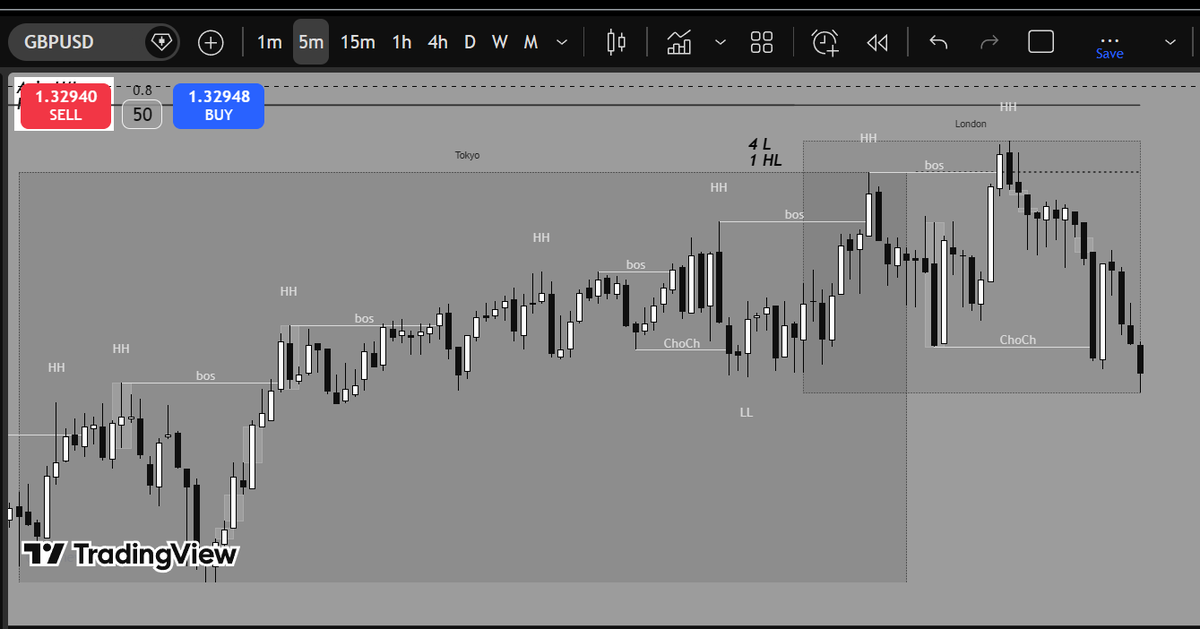theStockinside tweet picture