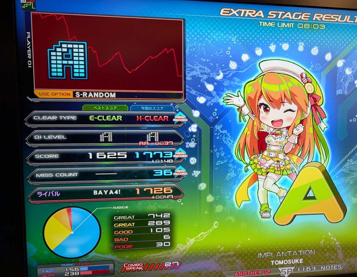 meka_insanity's tweet photo. IMPLANTATION
レイブイット
Reflux
Zirkfied
めんどい未難を消化
残りソフランと皿の比率が上がってきた🫪 https://t.co/tgmjbgGcgZ