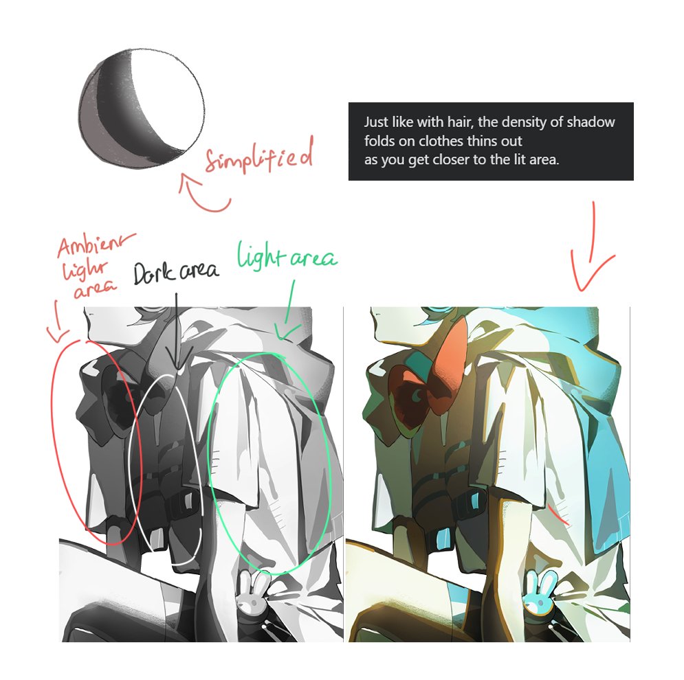 ItsDonutAgain's tweet photo. Honestly, thinking back, this is more of a step-by-step process TT I'm a bit hesitant to do actual object rendering tutorials since I'm not even sure if my knowledge is 100% correct. It's all just stuff I learned from experience and self-teaching. Hope it helps though! https://t.co/tAN2OS0XLb