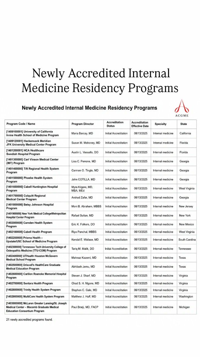 aaraofficial1's tweet photo. Newly Accredited Internal Medicine Residency Programs!
#InternalMedicine #Match2027 #MedEd #ResidencyMatch https://t.co/Qkr971ryoR