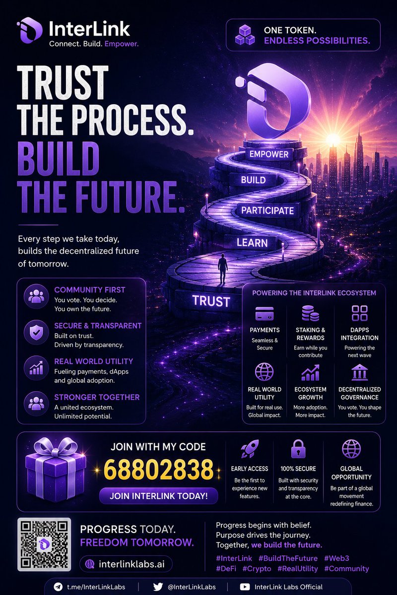 sonpriyas's tweet photo. #interlink #ITLX #ITL #ITLG https://t.co/Ds52nFvvmj