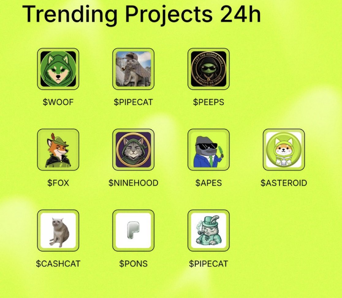RobinHubBuzz's tweet photo. Trending projects on Robinhood last 24h

Who’s sending today?👇

$WOOF
$PIPECAT
$PEEPS
$FOX
$NINEHOOD
$APES
$ASTEROID
$CASHCAT
$PONS
$PIPECAT https://t.co/GXNfBwZd24