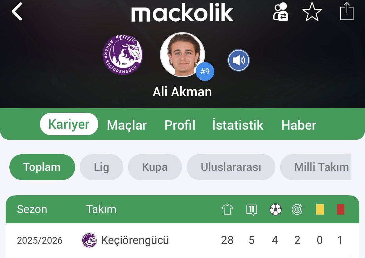 Selcuk16Senol's tweet photo. BURSA yı satanın anasını sikeyim https://t.co/o3KPpUCcPW