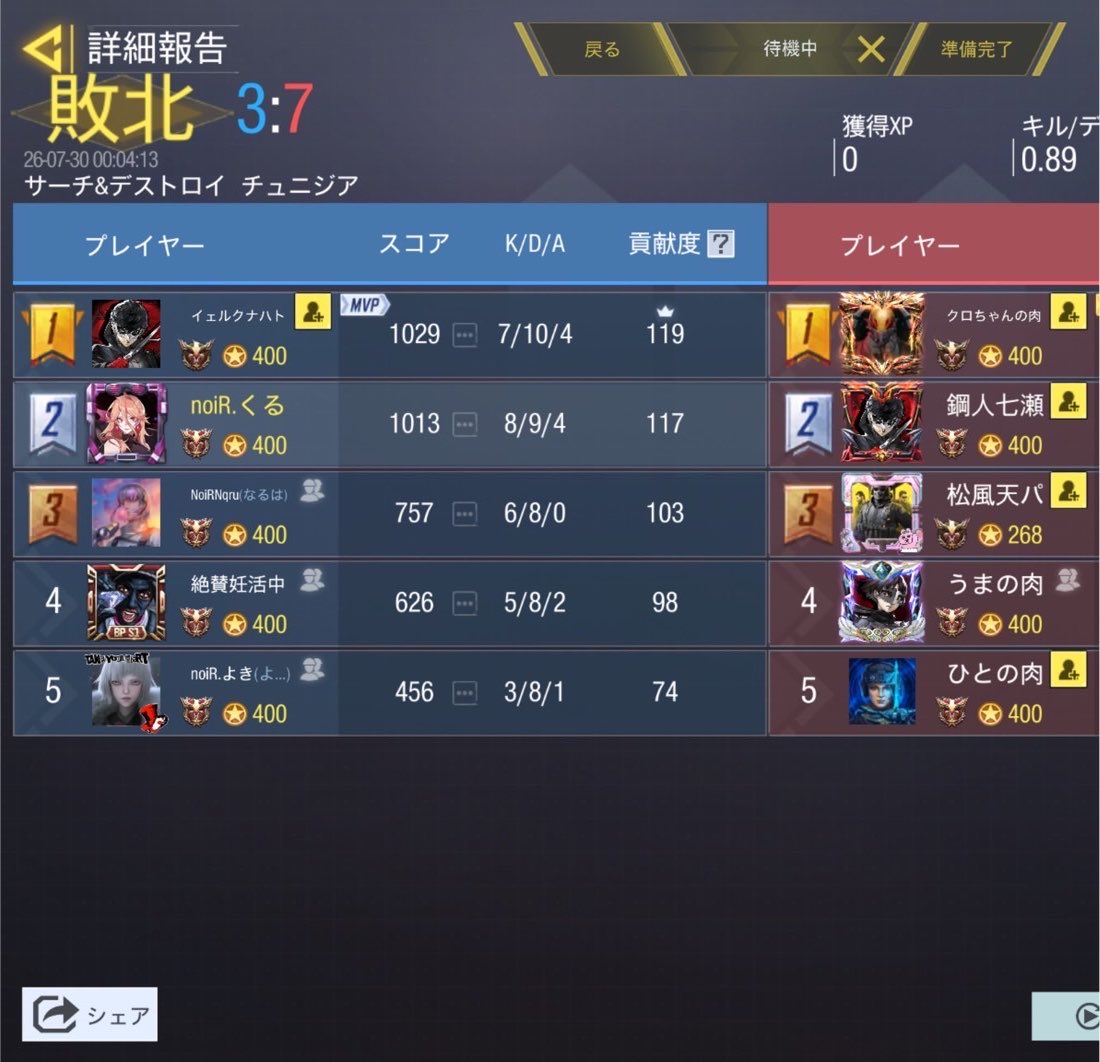NoiR_B_codm's tweet photo. 7/29  23:00
すき家  @sukiyacodm  様
0-4  lose https://t.co/dlX4LrrhL3