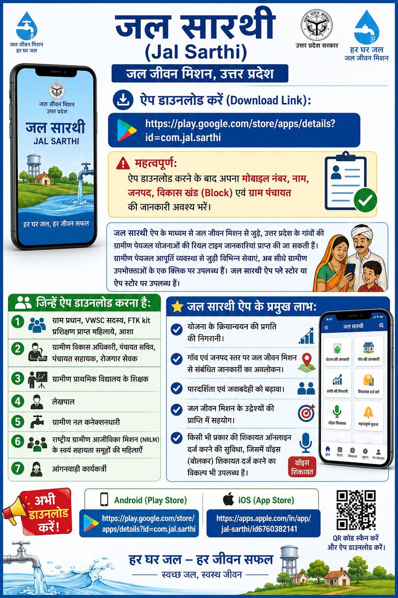 dmbulandshahr's tweet photo. 📢 जल सारथी (Jal Sarthi) ऐप से ग्रामीण जलापूर्ति की रियल टाइम जानकारियाँ एक क्लिक पर
इसके माध्यम से #जलजीवन मिशन से जुड़े 
उ०प्र० के गांवों की ग्रामीण पेयजल योजना की विभिन्न सेवाएं-
🤖 Android (Play Store):
https://t.co/NrMfcguHx5
🍎 iPhone (App Store):
https://t.co/TQ1qe49xPf https://t.co/XhHO3vFrhn