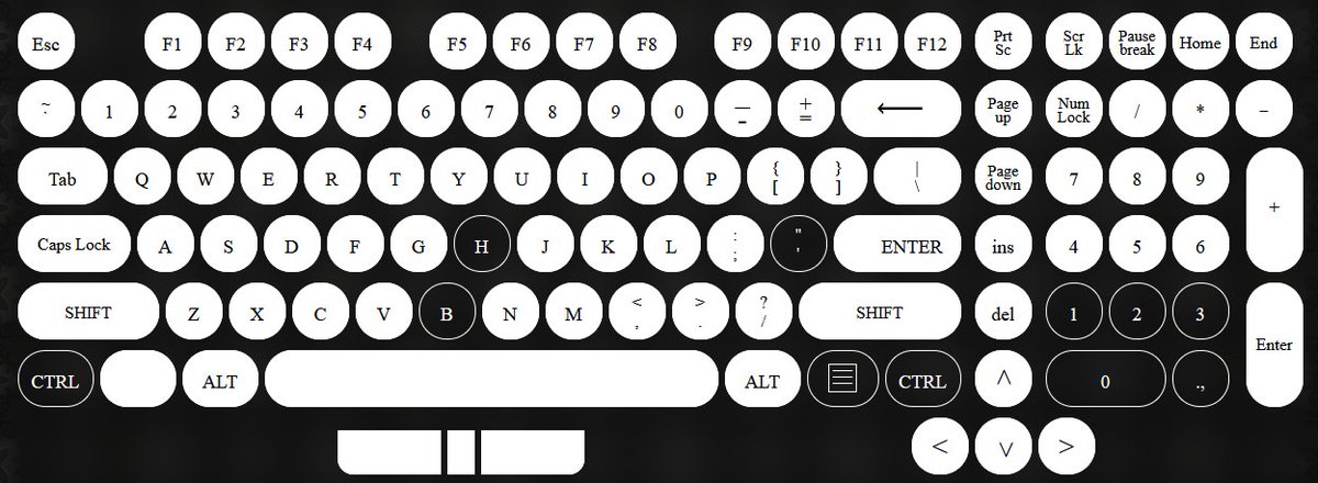 vrisphoria's tweet photo. ive been trying and failing to repair my keyboard, which means im taking it apart and cleaning it out on the inside, and one ting i cant stop thinking about is how much i want a girl to do that to me. (for reference its the black keys) https://t.co/RB9yr9TbTX