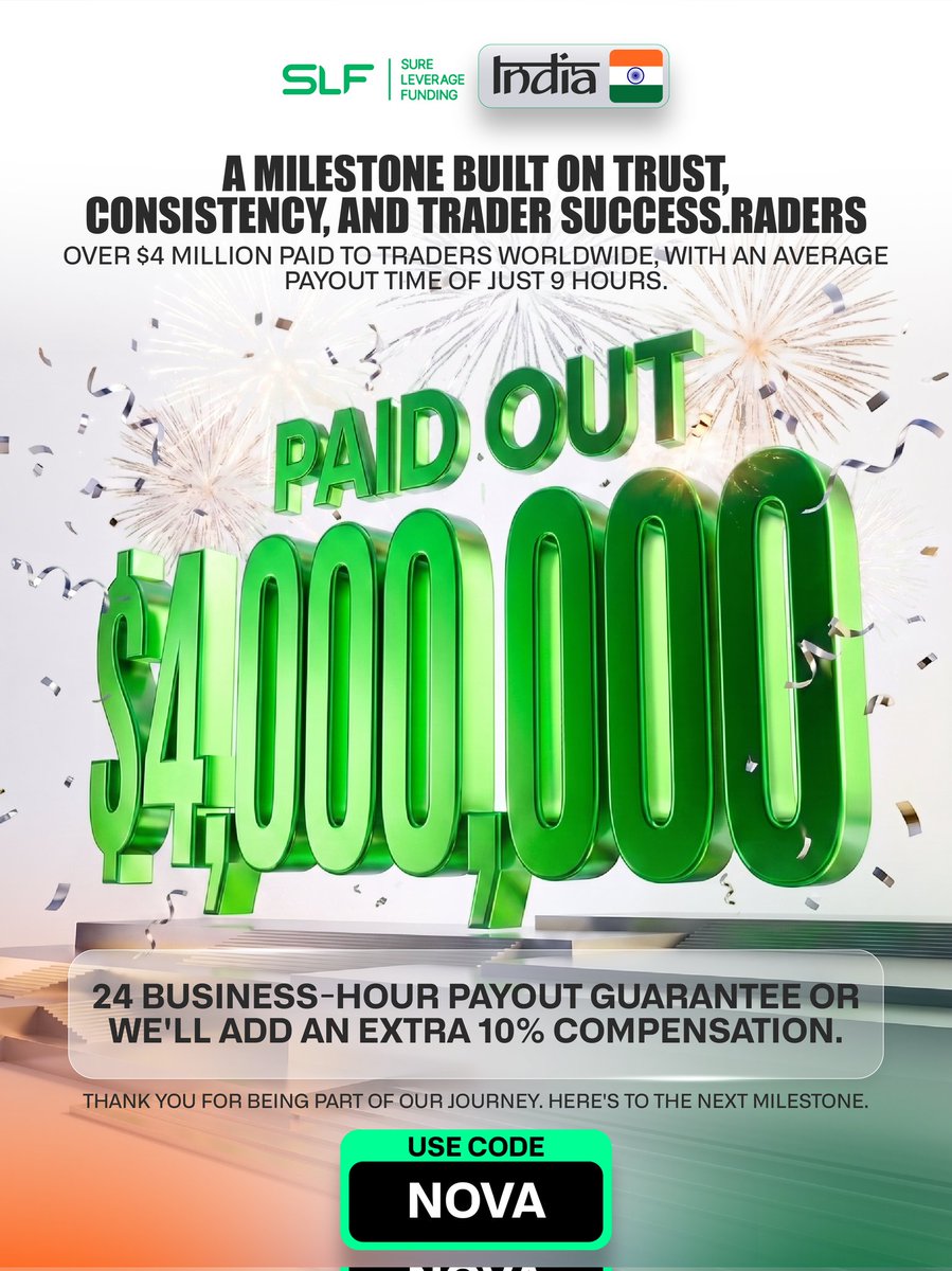risers343's tweet photo. Giveaway Time guys 🚨

SLF just crossed 4 Million+ in payouts 

To celebrate this milestone I'm giving away 5 x 5k 2 step accounts

To enter 👇

1️⃣ Follow: @risers343 @_Peace_Fx  @NovaXTrade @SureLeverage @Rajsureleverage @raghavsharmafx

2️⃣ Like + Comment + Tag 3 friends 

3️⃣ Signup here- https://t.co/0M7FdA587w

Good luck everyone winner in 5 days 🤞