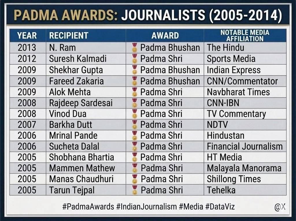 CuriousKasera's tweet photo. The REAL Godi Media ... https://t.co/6cTrXvb2Dm
