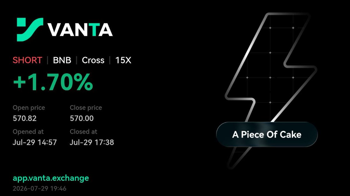 TheRoxfi's tweet photo. 🎉 The Vanta Trading Carnival is live!
Trade smart, compete for the $100,000 USDC Prize Pool, and earn Vanta Points along the way. Let's make every trade count! 🚀
@Vanta_exchange LFG⚡️

@VVurdc  @CryptoxCandy @toxcryptox