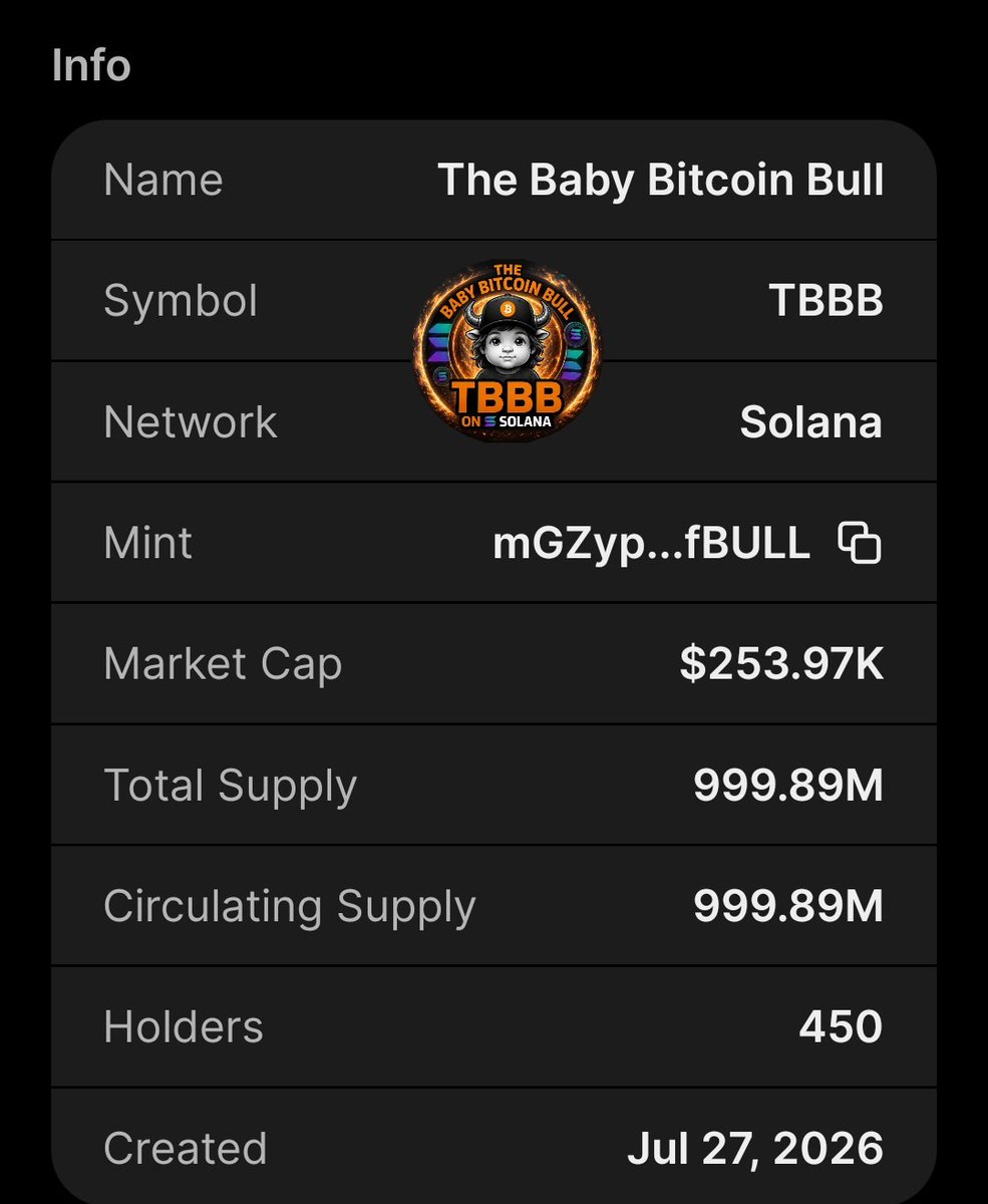 BabyBitcoinBull's tweet photo. Every new holder of $TBBB is also a new holder of $TBB through our automatic rewards system.
@GoingParabolic
As the $TBBB community grows, so does the reach of the $TBB ecosystem. One community. One mission. Stronger together. 🐂🔥
mGZypHvkdFFhN6vLDFBRXxXKZ6McEwaSHf3t6GfBULL https://t.co/ubJhKG0PUD