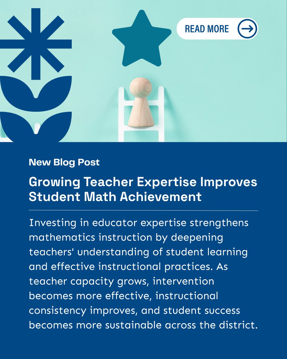 integrowmath tweet picture