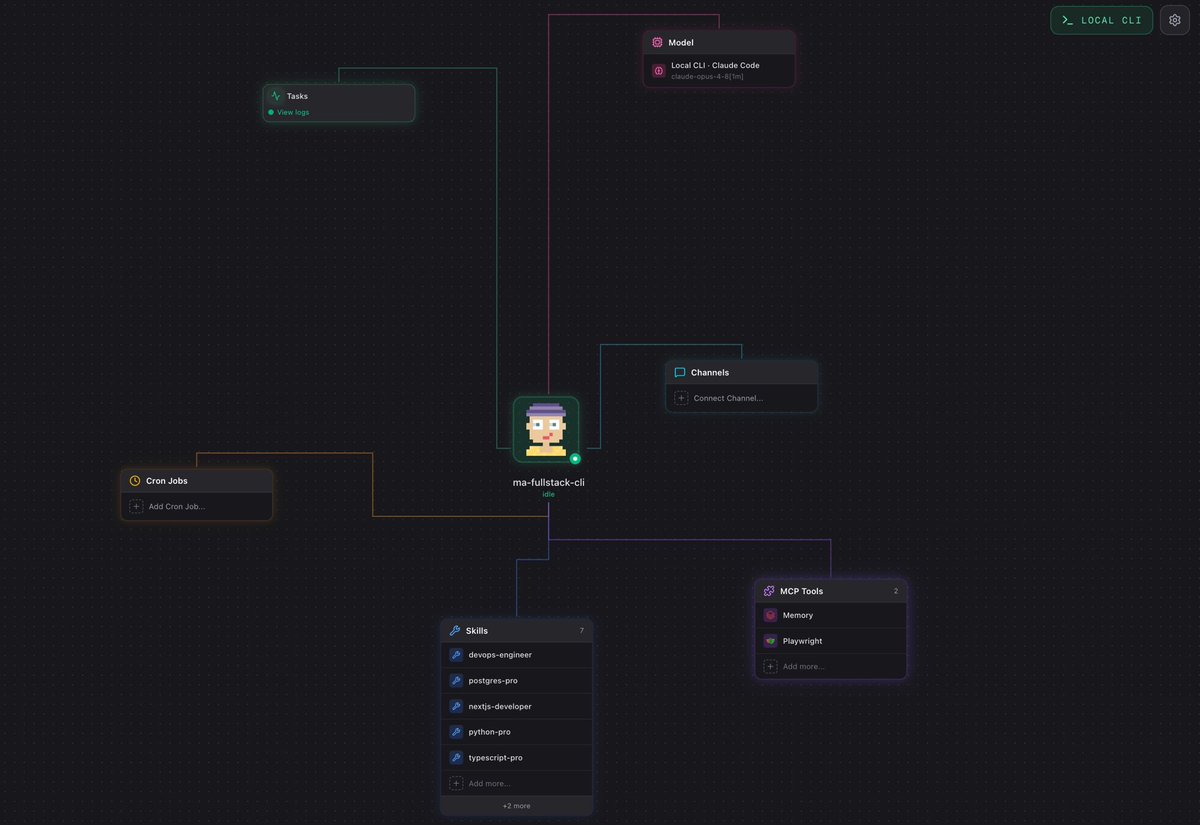 maxigoesagentic's tweet photo. Most agents today don’t really exist outside the session.

Close the window and the context is gone. New session, new identity.

That makes the model useful, but the agent disposable.

The model can be replaced.
The identity should persist. https://t.co/YRd2WOeK36