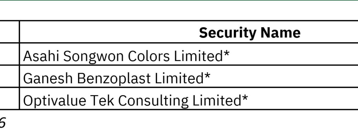 SMESTOCKNEWS's tweet photo. #NSE #ESM-1 new entries.
No esm-2 by nse today.
Asahi Songwon Colors Limited*
Ganesh Benzoplast Limited*
Optivalue Tek Consulting Limited* https://t.co/XQj8furlhg