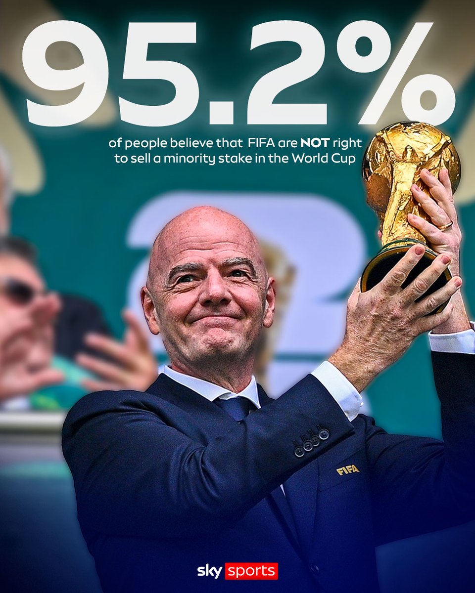SkySportsNews's tweet photo. 95.2% believe that FIFA are NOT right to sell a minority stake in the World Cup, do you agree? 🤔 https://t.co/IeVk0e9OjX