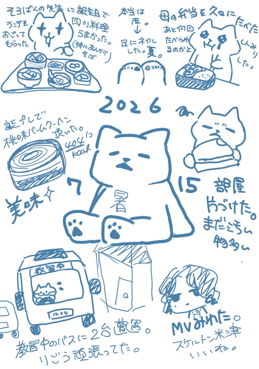yo_nami473's tweet photo. 日記的な https://t.co/osFCLhm3ac