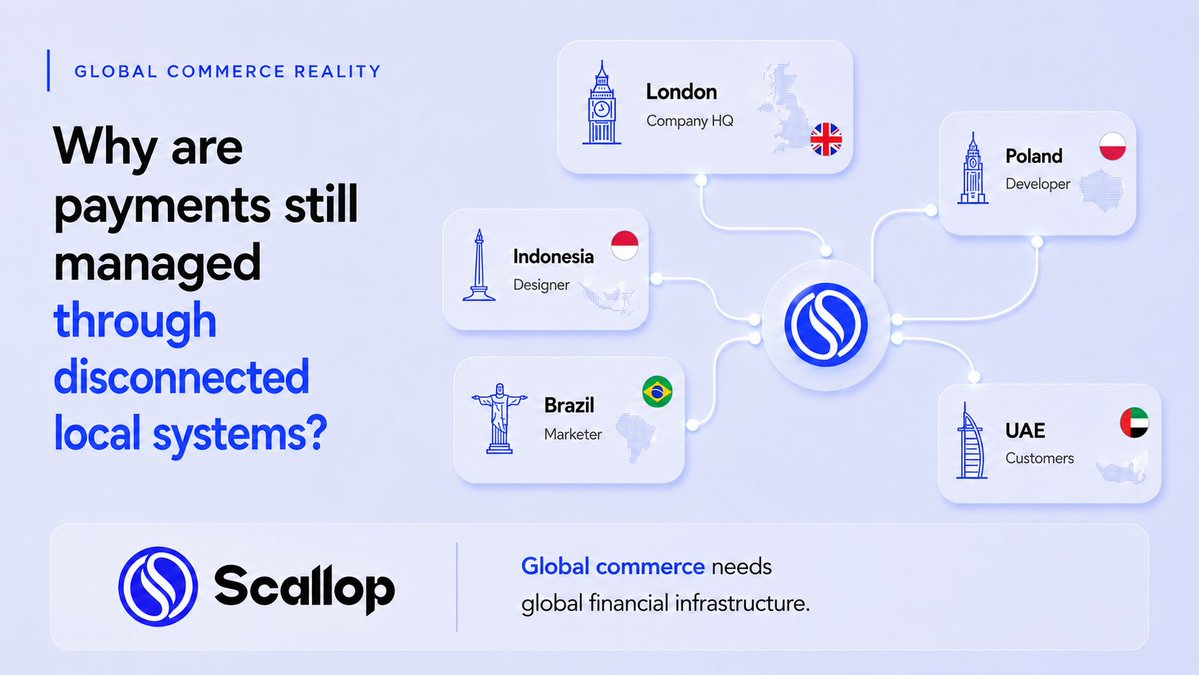 Scallopcom's tweet photo. Your business is global.

Your team is global.

Your customers are global.

Why are your payments still local?

Global commerce deserves global financial infrastructure.

That’s Scallop. https://t.co/hALiPIAhk5
