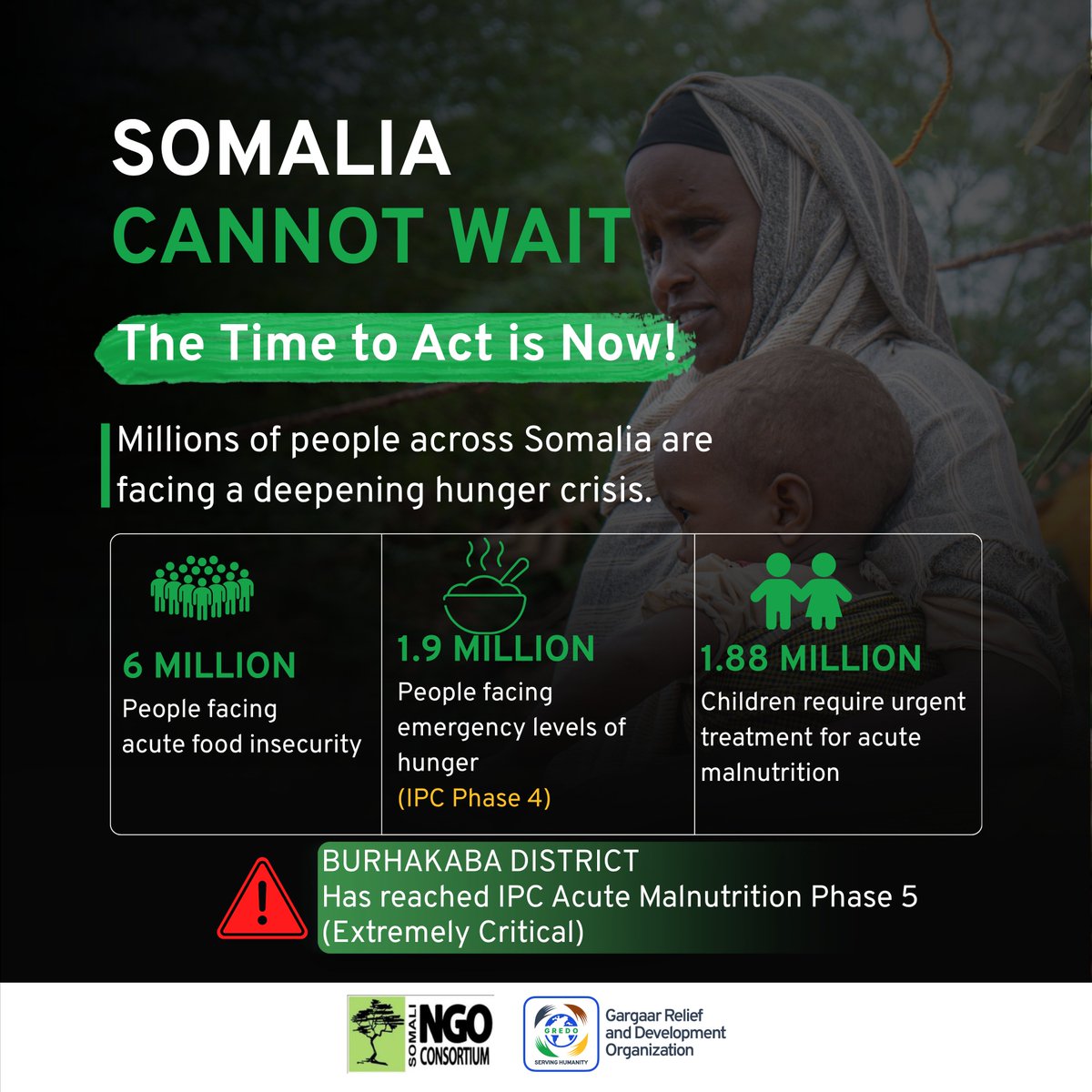 gredosom's tweet photo. 𝐒𝐨𝐦𝐚𝐥𝐢𝐚 𝐂𝐚𝐧𝐧𝐨𝐭 𝐖𝐚𝐢𝐭.

Millions of people across Somalia are facing a deepening hunger crisis.

According to the 𝐈𝐧𝐭𝐞𝐠𝐫𝐚𝐭𝐞𝐝 𝐅𝐨𝐨𝐝 𝐒𝐞𝐜𝐮𝐫𝐢𝐭𝐲 ��𝐡𝐚𝐬𝐞 𝐂𝐥𝐚𝐬𝐬𝐢𝐟𝐢𝐜𝐚𝐭𝐢𝐨𝐧 (𝐈𝐏𝐂) 𝐀𝐧𝐚𝐥𝐲𝐬𝐢𝐬 (𝐉𝐮𝐥𝐲 𝟐𝟎𝟐𝟔), 𝟔 𝐦𝐢𝐥𝐥𝐢𝐨𝐧 𝐩𝐞𝐨𝐩𝐥𝐞 are experiencing acute food insecurity, including 𝟏.𝟗 𝐦𝐢𝐥𝐥𝐢𝐨𝐧 facing emergency levels of hunger. An estimated 𝟏.𝟖𝟖 𝐦𝐢𝐥𝐥𝐢𝐨𝐧 𝐜𝐡𝐢𝐥𝐝𝐫𝐞𝐧 require urgent treatment for acute malnutrition, while Burhakaba District has reached IPC Acute Malnutrition Phase 5 (Extremely Critical).

As humanitarian needs continue to rise while funding declines, @gredosom stands with the 𝐒𝐨𝐦𝐚𝐥𝐢 𝐍𝐆𝐎 𝐂𝐨𝐧𝐬𝐨𝐫𝐭𝐢𝐮𝐦 (𝐒𝐍𝐂) in calling for immediate, coordinated action to save lives and prevent further deterioration.

Every delay puts more lives at risk. The time to act is now.

🔗 Read the full appeal: https://t.co/5Cjw3NgQvX

#SomaliaCannotWait #EndHunger #HumanitarianAction #Somalia