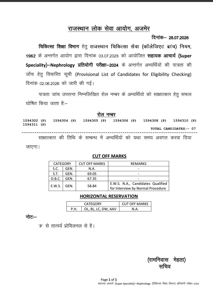 Ashok Meghwal tweet media