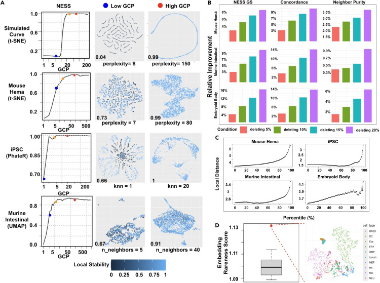 Patterns, a Cell Press journal tweet media