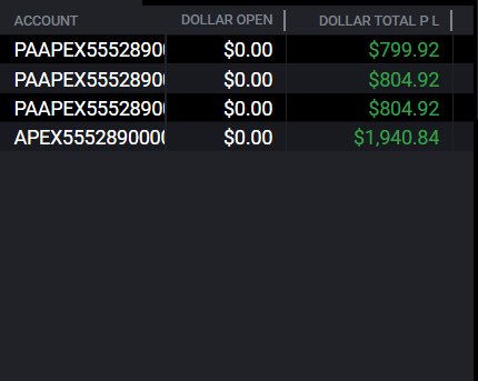 wisesynnq's tweet photo. Recovered all my losses today

Surprised we got good pa pre-fomc https://t.co/RoTAacbqJy