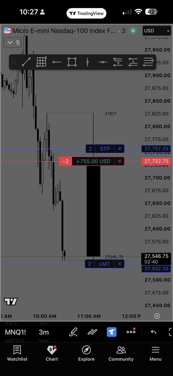 wisesynnq's tweet photo. Recovered all my losses today

Surprised we got good pa pre-fomc https://t.co/RoTAacbqJy