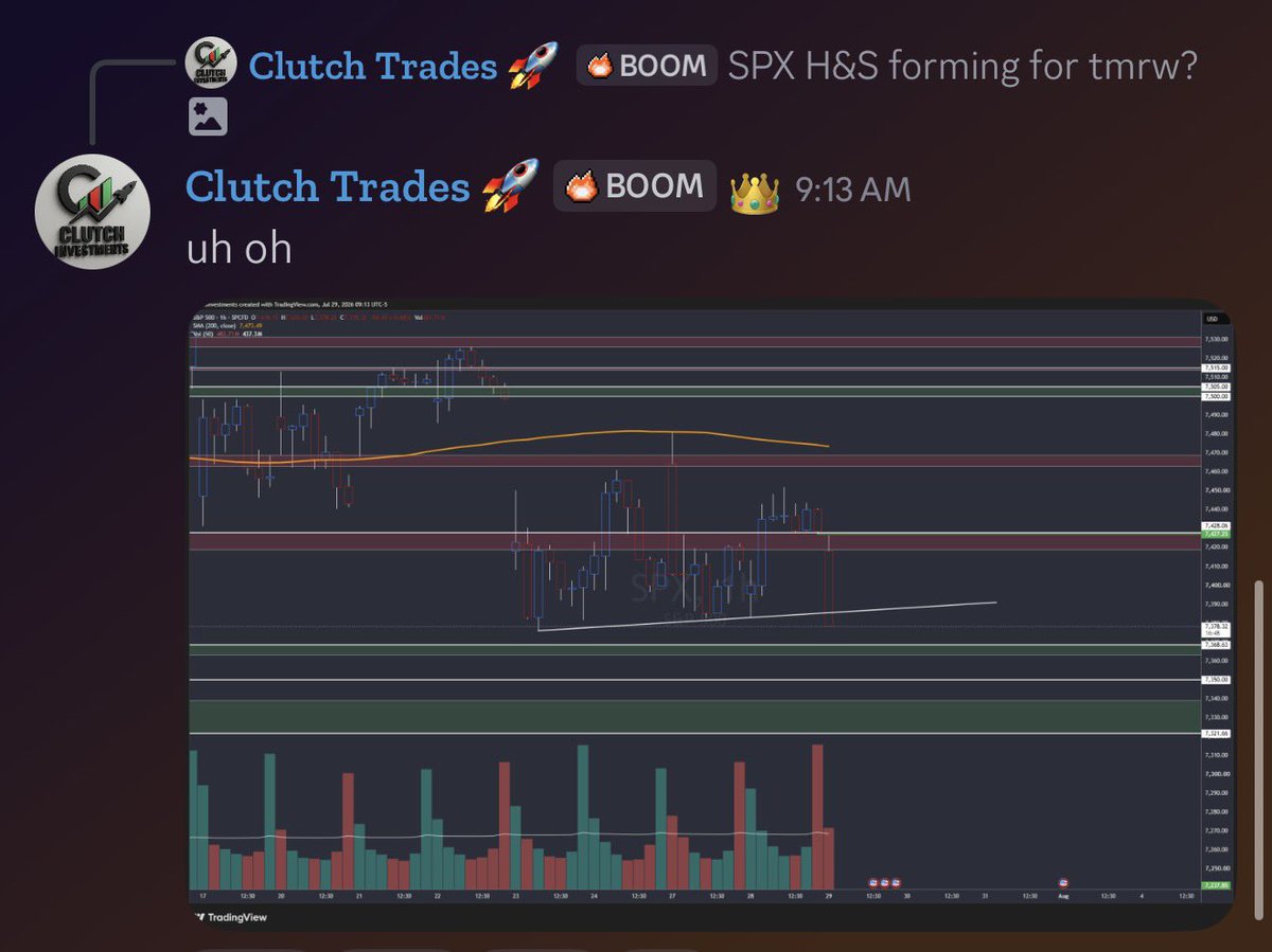 Clutch Investments tweet media