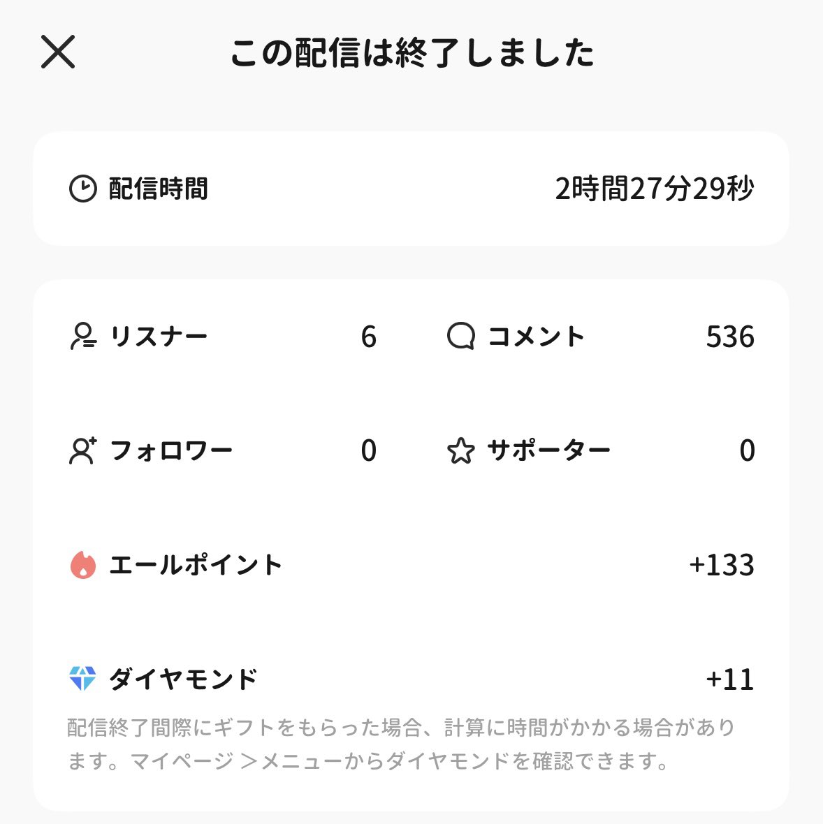 murabitonoD4949's tweet photo. 同接4嬉しい😭😭今日もありがとう😊 https://t.co/J2yuKw4iO9