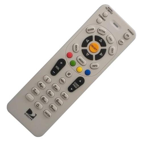 wostrosko's tweet photo. si existiera un backroom argentino yo creo q estaría lleno d estos controles https://t.co/IaqYjDgzaQ