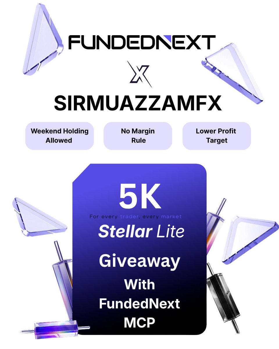 SIRMUAZZAMFX's tweet photo. 🎉🎉GIVEAWAY TIME 🎉🎉
How to enter:
    🎁2×$5,000 account challenge 
✅Follow @FundedNext @Flynnn_FN, @Galib_FN @SIRMUAZZAMFX
✅ Like and retweet 🔄 
✅ Quote the post with "What do you like most about Fundednext? and code to get it: REFCVKCC9
✅also follow @CHIROMAFX @ibnmuax_fx @zackstech @Calm__Trader 
Announced winner's 5day