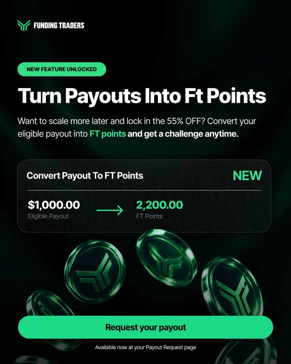 TrustedPropHub's tweet photo. 🚨 BIG NEWS for @fundingtraders users.

You no longer have to pay full price for your next challenge.

If you have an eligible payout, you can now use it to buy your next challenge and save up to 55%.

You also have the option to convert your payout into FT Points and redeem them whenever you want.

News trading is now allowed for swing traders, meaning you can hold positions through high-impact news events.

Small feature, but it gives traders more flexibility and helps them scale without spending extra money.

Respect to @FundingTraders for adding features that actually benefit traders. 👏