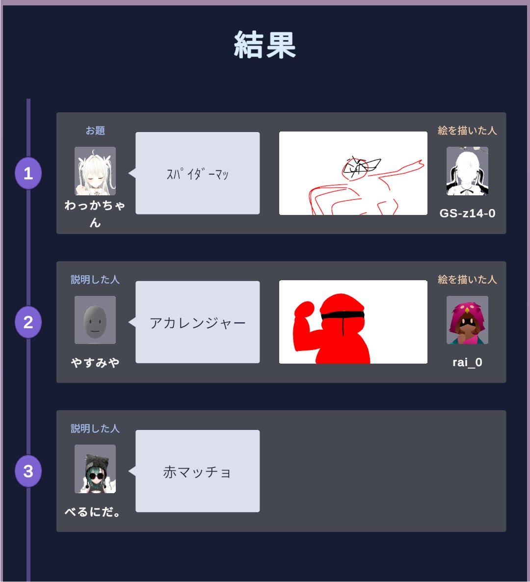 Ruko_hima's tweet photo. https://t.co/4q0Rt1mZjm