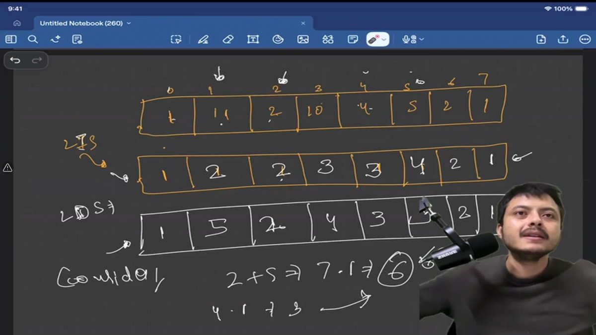 deepanshchand06's tweet photo. Day 16 of Dynamic Programming

1. Longest Increasing Subsequence
2. Print Longest Increasing Subsequence
3. Max Sum Increasing Subsequence
4. Longest Biotonic Subsequence
5. Longest Increasing Subsequence(BinarySearch Approach)

#dp20  #coderarmy  #DSA #DynamicProgramming https://t.co/AvaGTzqKYe