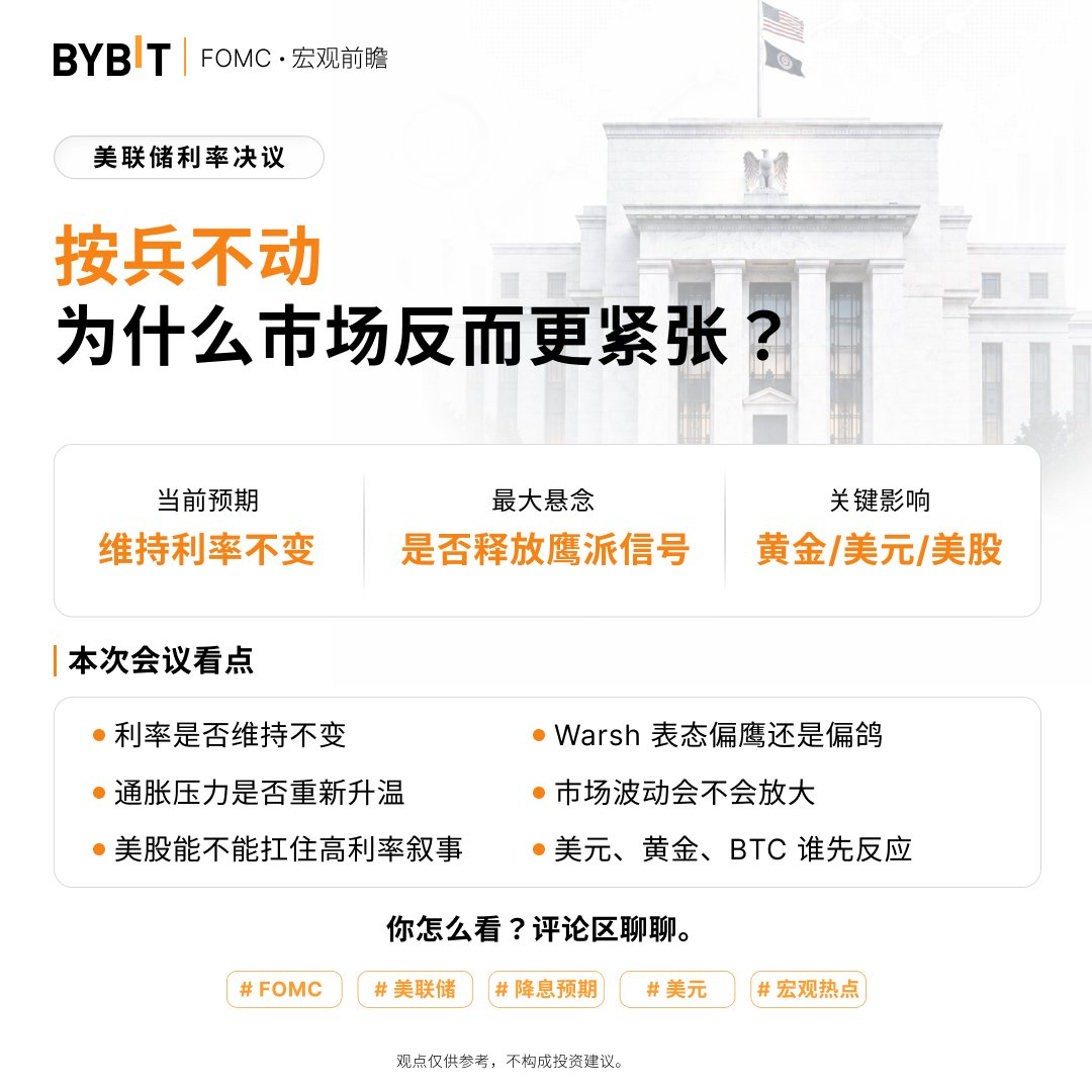 Bybit_ZH's tweet photo. 宏观前瞻 | FOMC  30号凌晨来袭！

本次会议看点：
• 利率大概率按兵不动，但措辞会否转鹰？
• 通胀压力是否重新升温
• 美股能否扛住高利率叙事

你怎么看？评论区聊聊
#Bybit #NewFinancialPlatform https://t.co/Rpjxay1aAn