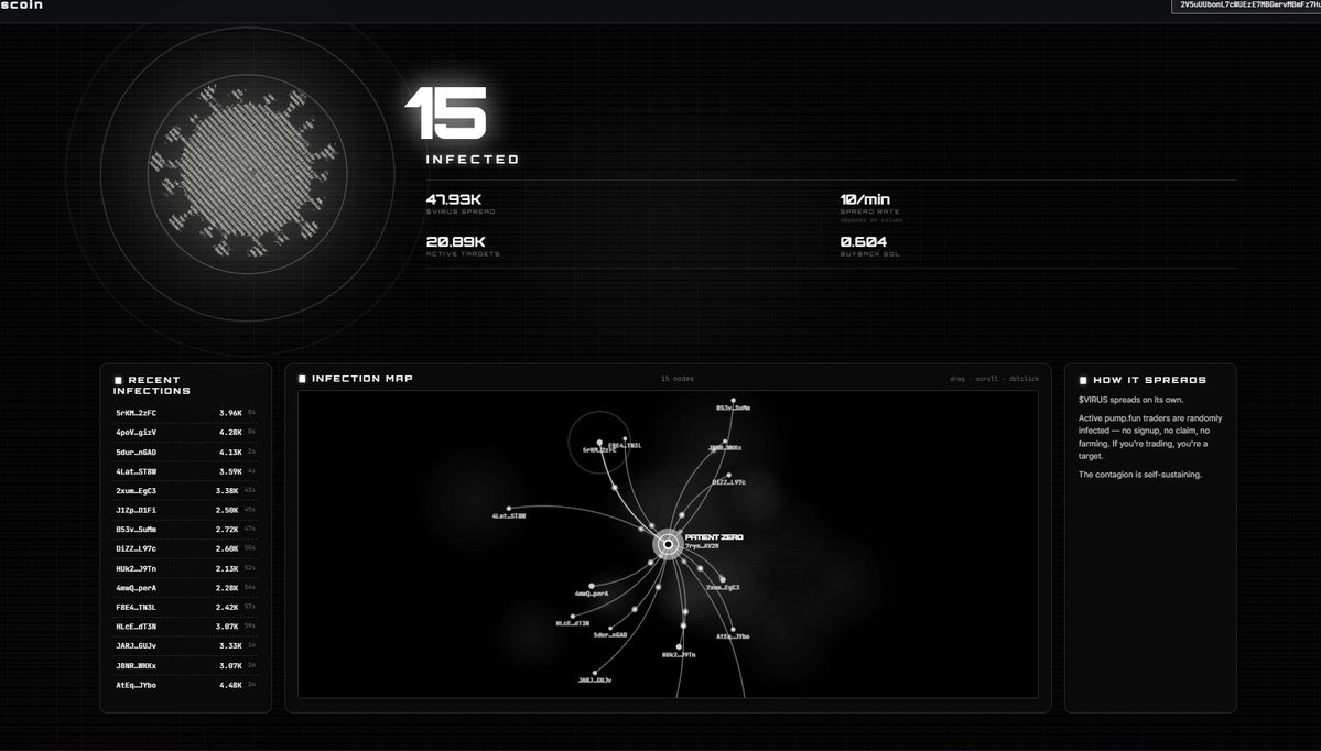 zhuktckls's tweet photo. tek is teking first wallet were infected by a $VIRUS https://t.co/Hqqtxu8Ic8