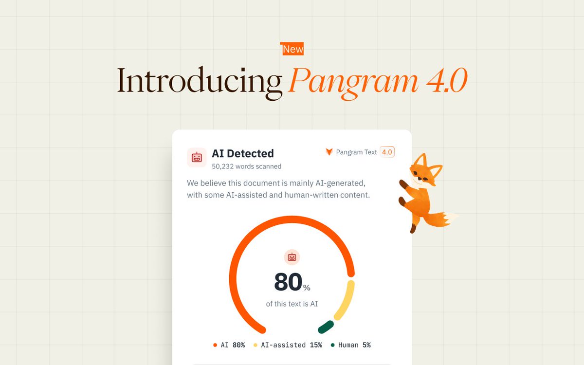 pangram's tweet photo. Announcing Pangram 4: our most accurate AI detector to date.

It is robust against humanizers, mixed-author text, and the latest frontier models. https://t.co/T2rgvVZUdz