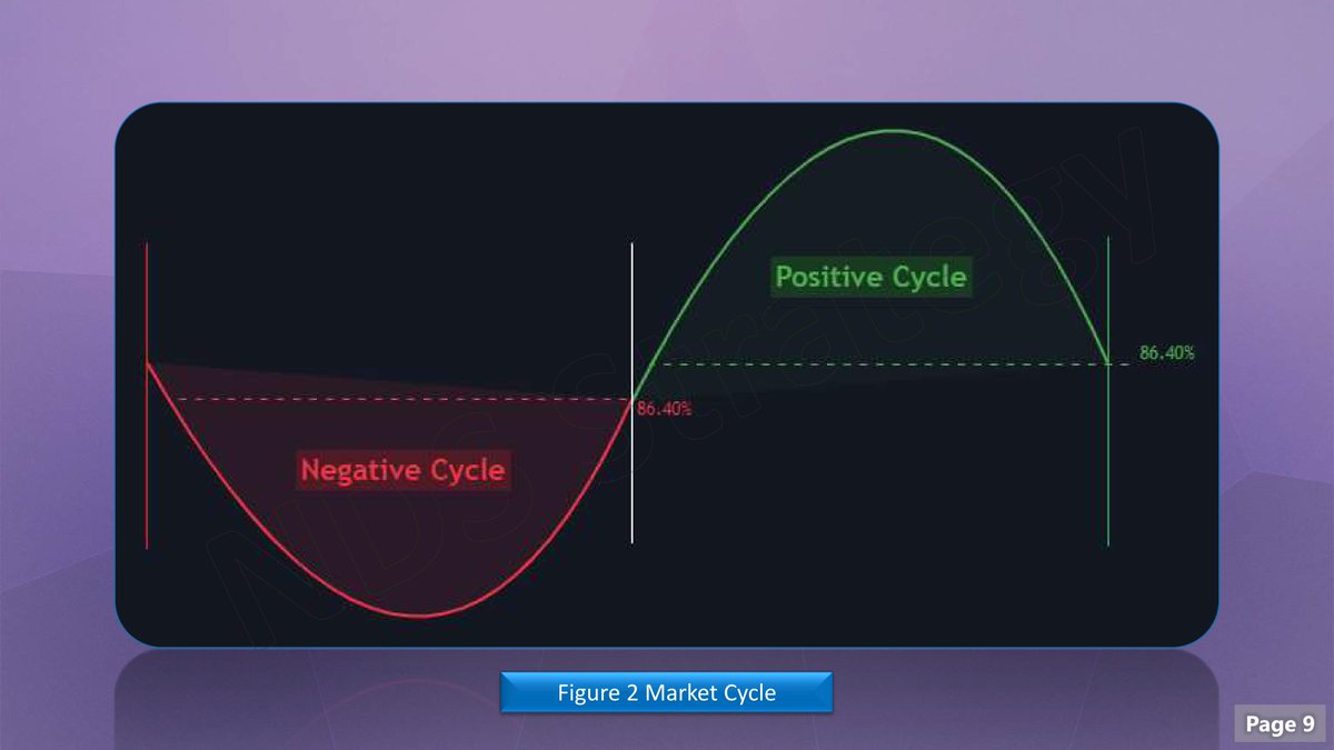 ApexNodeFX's tweet photo. #ApexNodeFX #Forex #GoldTrading #DayTrading #ForexSignals #Options #TechnicalAnalysis #TradingBot  #AlgoTrading #AutomatedTrading #ForexEA #Gold #XAUUSD #Trading #NDS #Forex https://t.co/DCymrCtVed