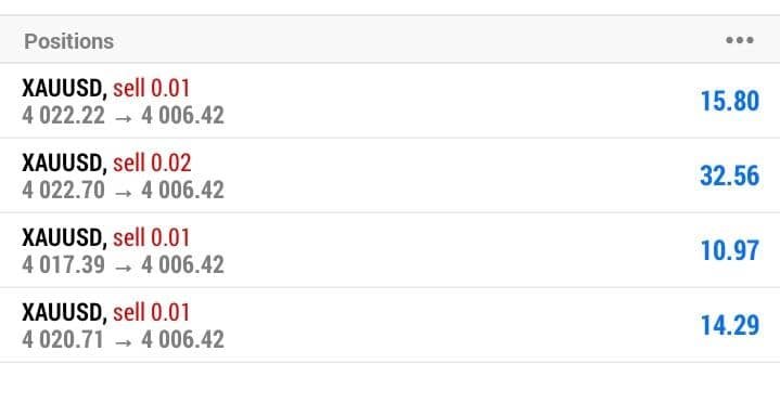 RotimiOfRaftech's tweet photo. Today's trade, guys! 🚀

This is just a glimpse of what #RafAi is capable of.

Trust me, RafAi will do even greater things as we continue rolling out the remaining features we've been buildingnon RafAi.

Here's a sneak peek of what's coming:

✅ Choose your preferred analysis style: SMC or ICT or any other methods

✅ View your personal win rate and trading performance over time.

✅ Access a comprehensive analytics dashboard showing:

- Your signal quality.
- Your overall trading consistency.
- Why a particular trade failed.
- Areas where you need to improve.
- Insights to help you make better trading decisions in the future.

The goal isn't just to generate signals.

The goal is to help you become a consistently profitable trader by learning from your own trading data and improving with every trade.

Smart signals. Better trades. Smarter you with RafAi. 🤖📈🚀

JOIN RafTech now and also subscribe to one of the #RafPlus  plan.

#RafAi #Forex #Crypto #Trading #SMC #ICT #RafTech