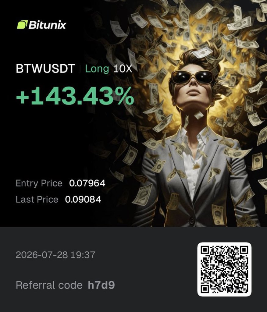 _wi_ley_'s tweet photo. $BTW SCALP.

$500 > 20,000 Challenge on Bitunix🔥
 Send me a dm here or join our free premium signal group 👇👇 https://t.co/3lkPeY6qdT https://t.co/PWs7LDHt8A