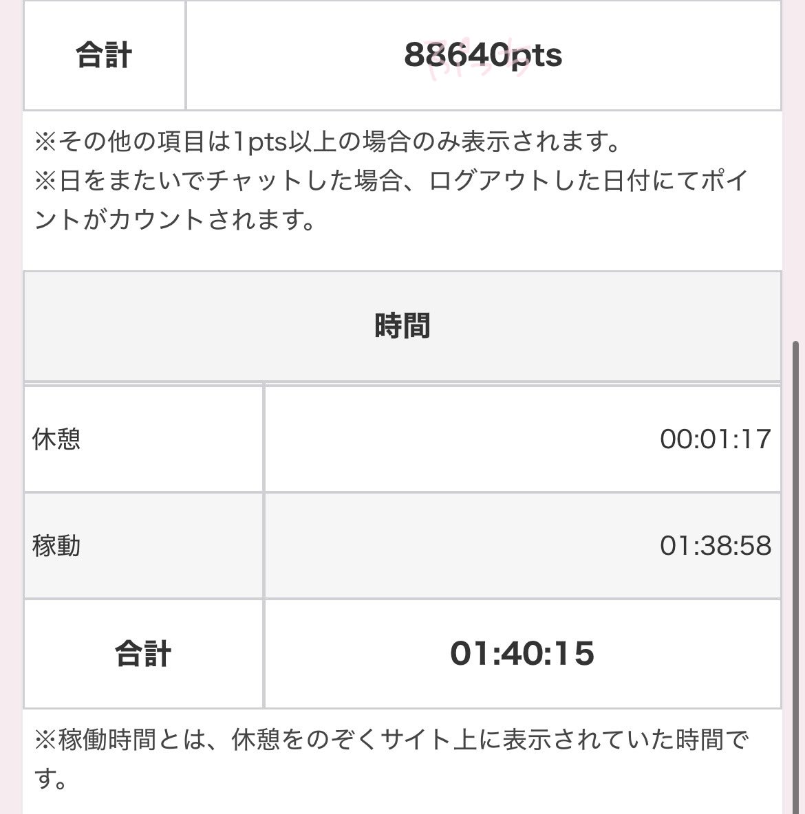 pucchi_83's tweet photo. 新規に気に入られるとよっしゃ！てなる✊
今月ほぼ稼働終わり！ https://t.co/q0urUbY9Kg