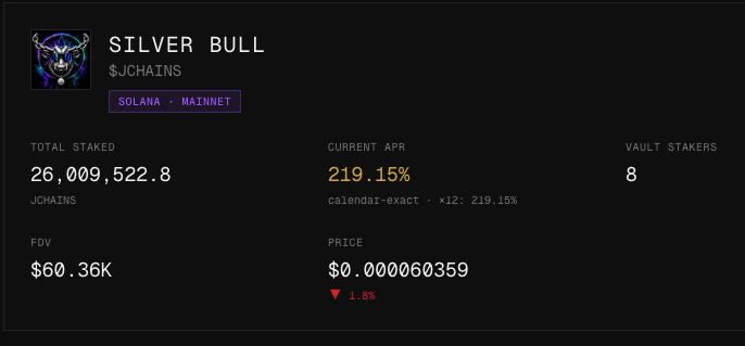 $JCHAINS The Silver Bull 🐂 tweet media
