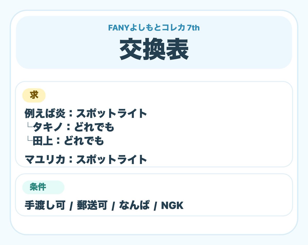 8y_ze's tweet photo. よしもとコレカ 7th Edition 交換

【譲】画像1枚目
【求】画像2枚目

なんば付近での手渡し、または郵送でのお取引が可能です。

お心当たりのある方は、いいねまたはリプライのうえ、DMまでお願いいたします。 https://t.co/wDSaB51ihw