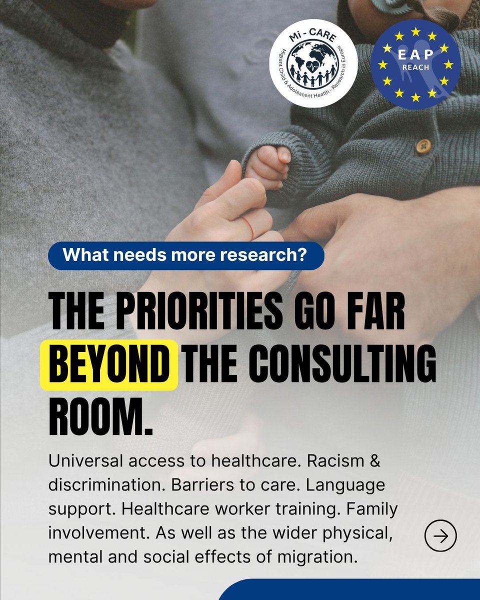 EAPaediatrics's tweet photo. What research is most urgently needed to improve healthcare for children and adolescents with migration experience? A new Mi-CARE study, initiated within EAP REACH, asked those closest to the issue: families, young people, clinicians, and double experts. https://t.co/aWr0SrUe80 https://t.co/V9tkb4FA2z