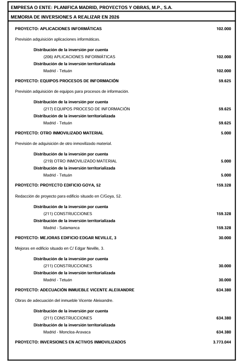 carlossmato's tweet photo. Ayuso ha comprado un ático seguramente por unos 6 millones para dedicarlo a "reuniones" desde una empresa pública que no presupuestó inversión alguna para ello y cuya necesidad ha sido incapaz de justificar.
Una malversación como un piano de cola de grande
https://t.co/fjaCNCBtDW https://t.co/rxECoSgbyp